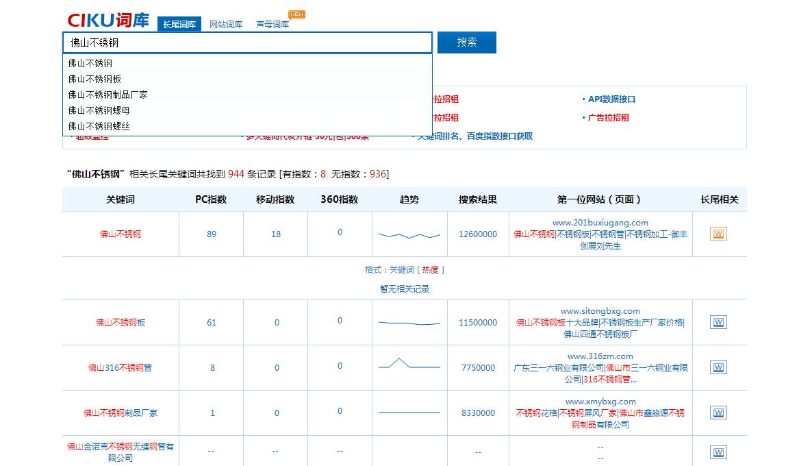 长尾词挖掘工具